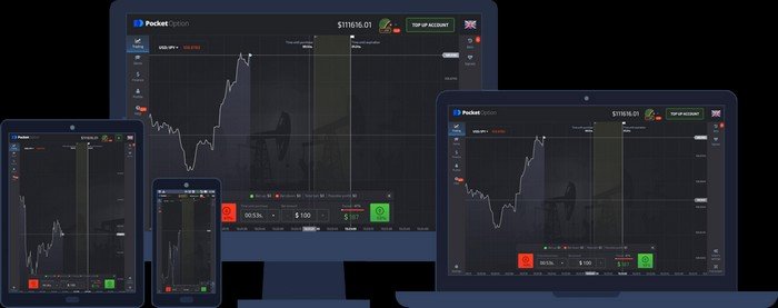 In-Depth Reviews of Pocket Option IN Your Ultimate Trading Guide